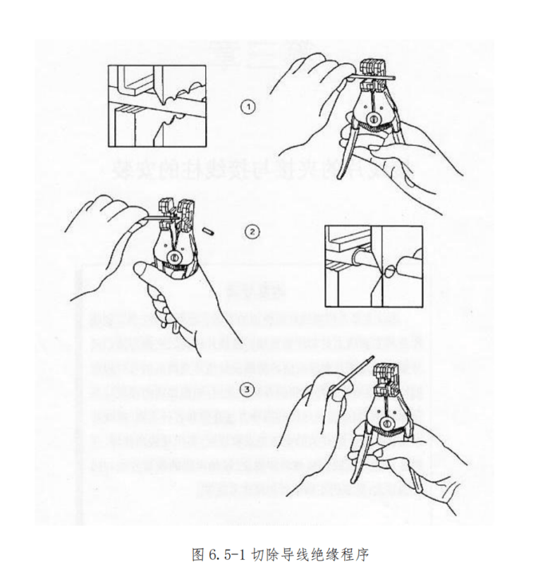航空线束维修手册：接线片夹接、接线柱安装及接地电阻测量全流程