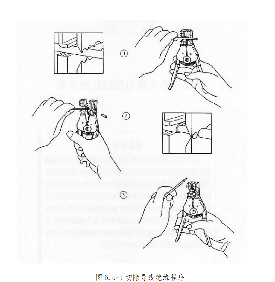 图片[1]-航空线束维修手册：接线片夹接、接线柱安装及接地电阻测量全流程