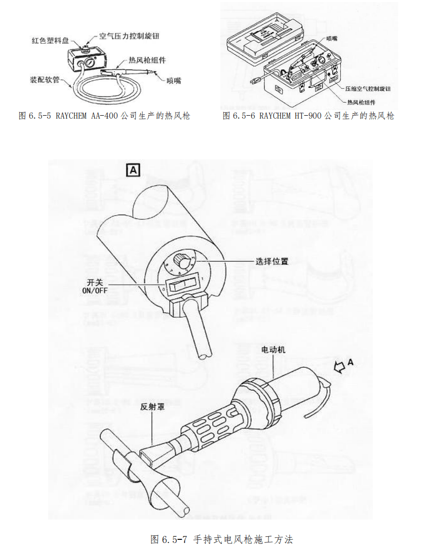 图片[5]-航空线束维修手册：接线片夹接、接线柱安装及接地电阻测量全流程