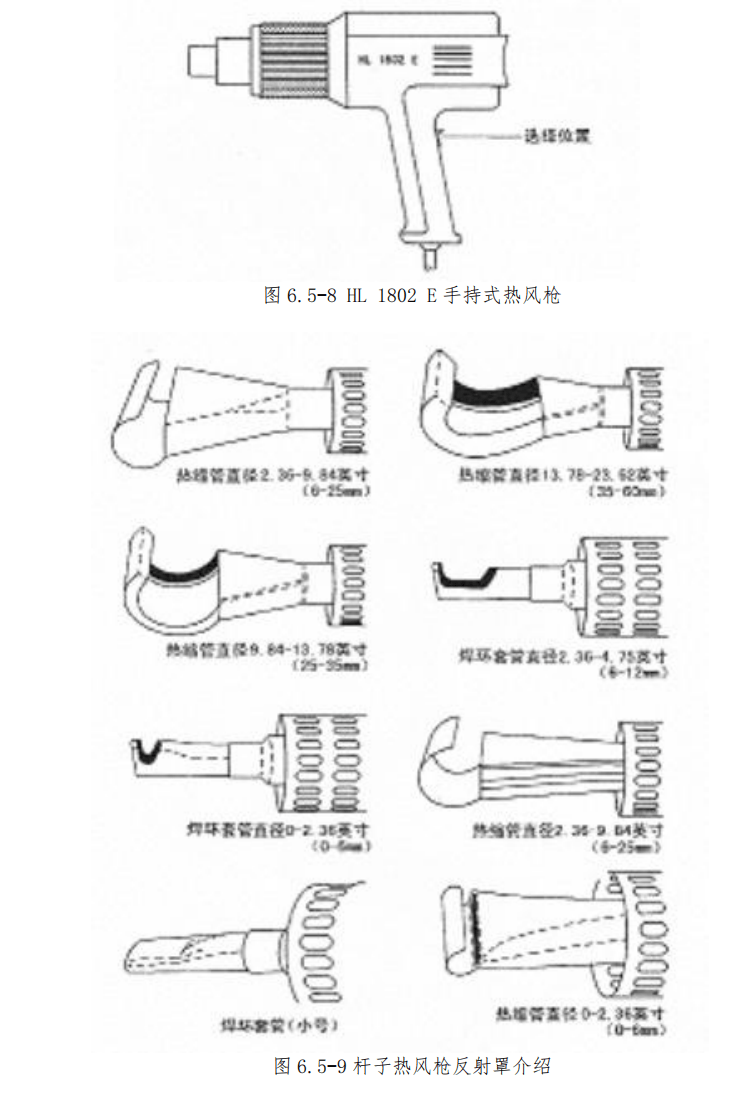 图片[6]-航空线束维修手册：接线片夹接、接线柱安装及接地电阻测量全流程
