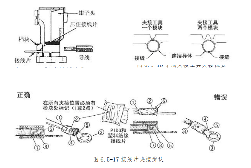 图片[12]-航空线束维修手册：接线片夹接、接线柱安装及接地电阻测量全流程