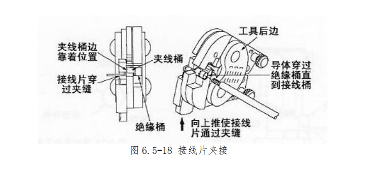 图片[14]-航空线束维修手册：接线片夹接、接线柱安装及接地电阻测量全流程