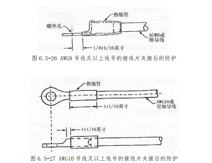 图片[19]-航空线束维修手册：接线片夹接、接线柱安装及接地电阻测量全流程