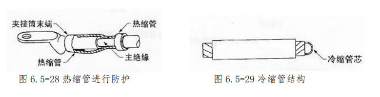 图片[20]-航空线束维修手册：接线片夹接、接线柱安装及接地电阻测量全流程