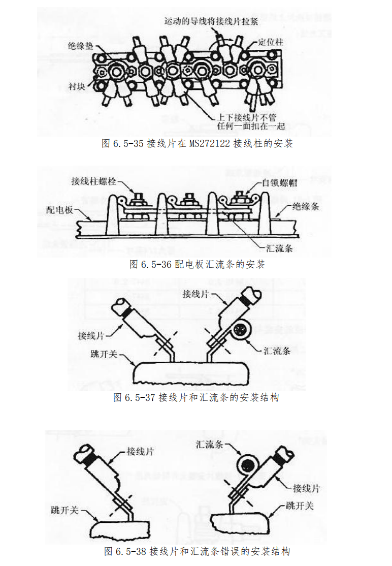 图片[23]-航空线束维修手册：接线片夹接、接线柱安装及接地电阻测量全流程