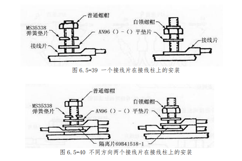 图片[24]-航空线束维修手册：接线片夹接、接线柱安装及接地电阻测量全流程