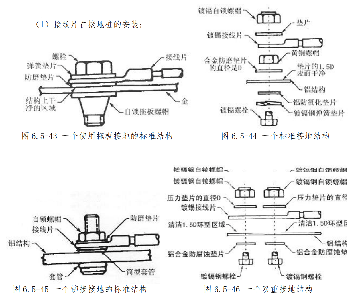 图片[27]-航空线束维修手册：接线片夹接、接线柱安装及接地电阻测量全流程