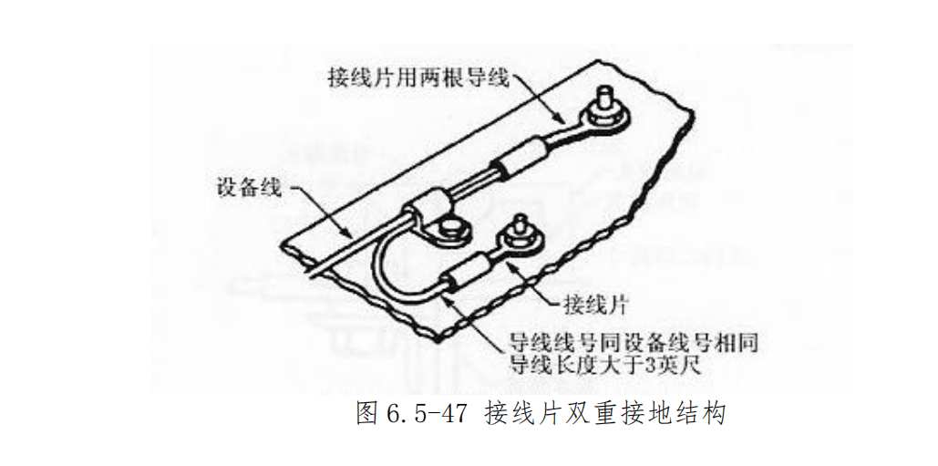 图片[28]-航空线束维修手册：接线片夹接、接线柱安装及接地电阻测量全流程