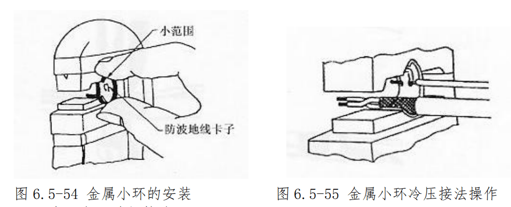 图片[35]-航空线束维修手册：接线片夹接、接线柱安装及接地电阻测量全流程