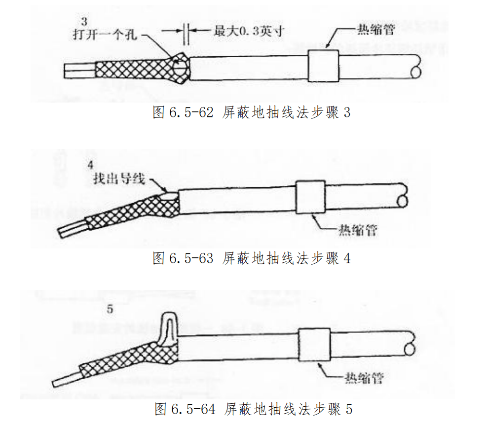 图片[38]-航空线束维修手册：接线片夹接、接线柱安装及接地电阻测量全流程