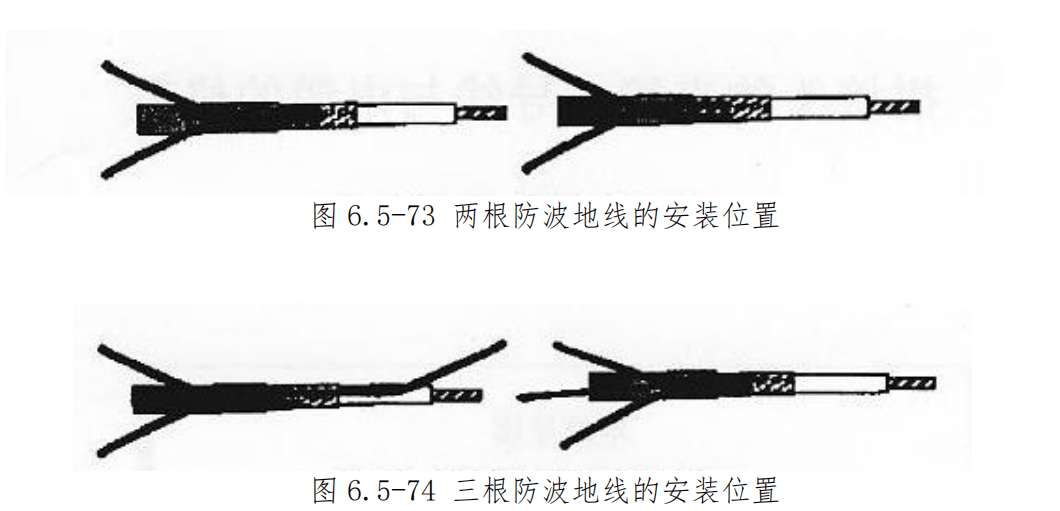 图片[43]-航空线束维修手册：接线片夹接、接线柱安装及接地电阻测量全流程