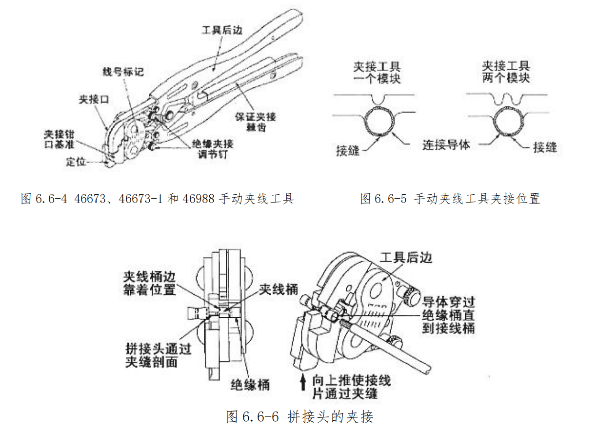 图片[4]-航空线束修理指南：拼接头夹接、导线与电缆修理全流程