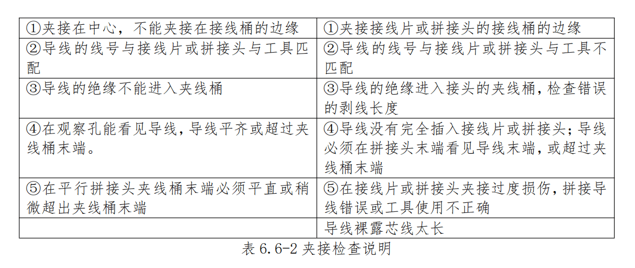 图片[6]-航空线束修理指南：拼接头夹接、导线与电缆修理全流程