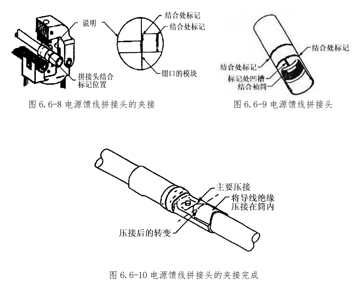 图片[7]-航空线束修理指南：拼接头夹接、导线与电缆修理全流程