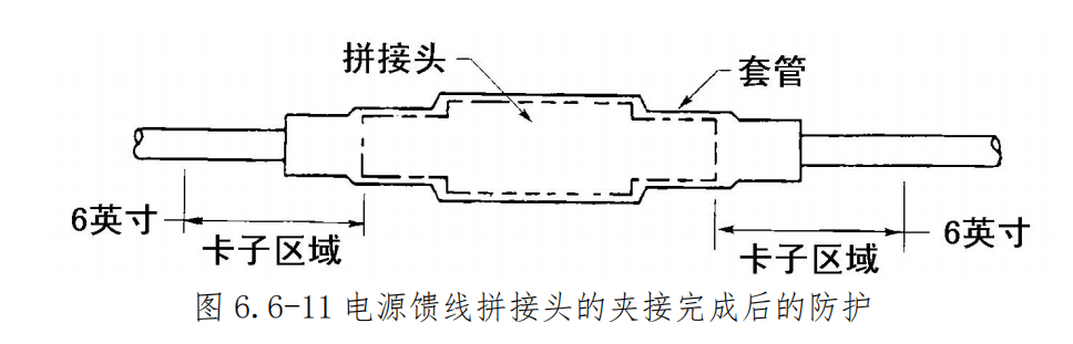 图片[8]-航空线束修理指南：拼接头夹接、导线与电缆修理全流程