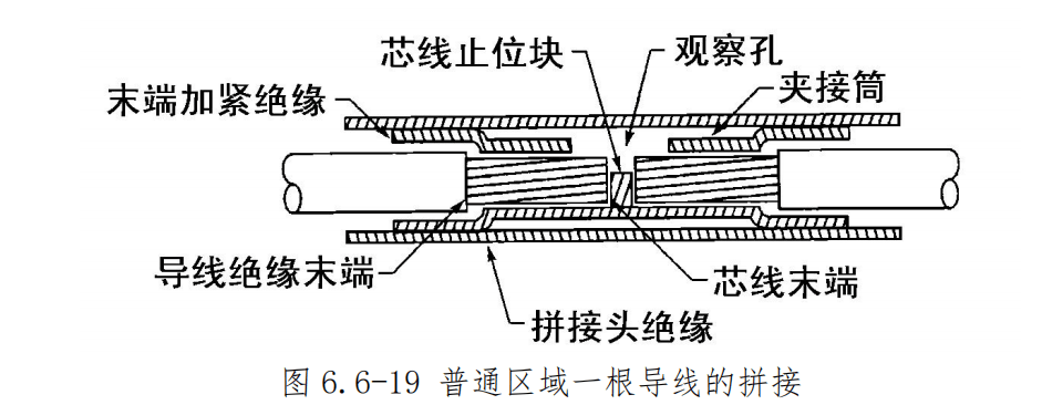 图片[11]-航空线束修理指南：拼接头夹接、导线与电缆修理全流程
