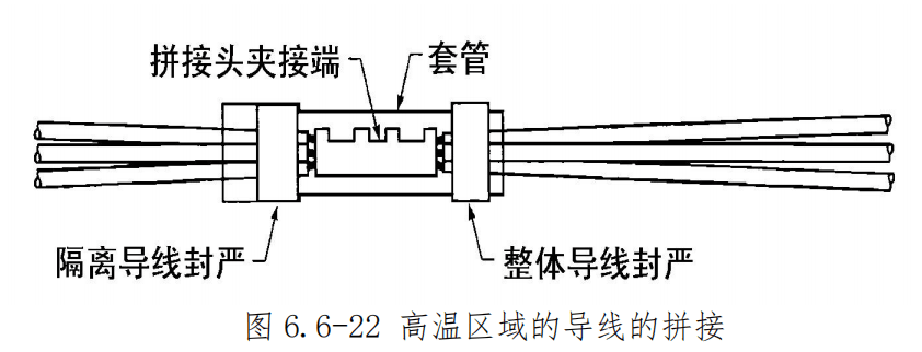 图片[14]-航空线束修理指南：拼接头夹接、导线与电缆修理全流程