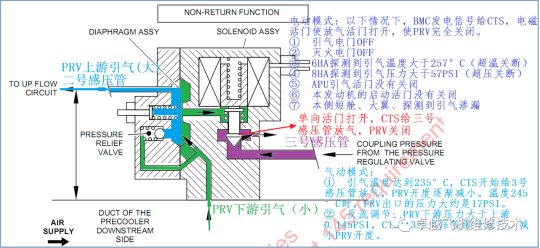 b9f4e49403a80ce8e75120bce2f7e2a4a2aeeac1