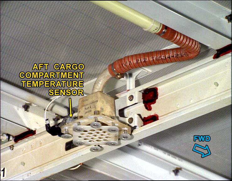 航修札记-Aircraft Component Maintenance