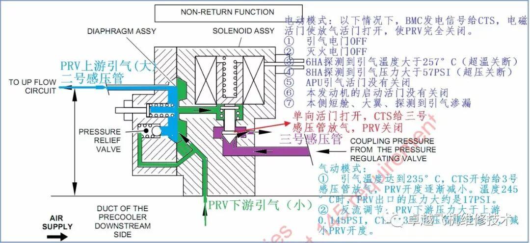 3d141ac97b8cec8c9c9b996ec638f3707619c65f