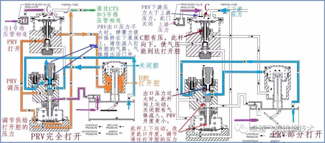 1e7336f876bcd0f1ab163a86adab094f634314e0