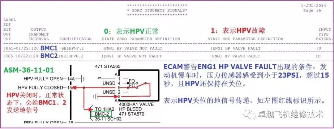 b6fa19fc56b0b51d31ea7f68c8a39d47d35823d9