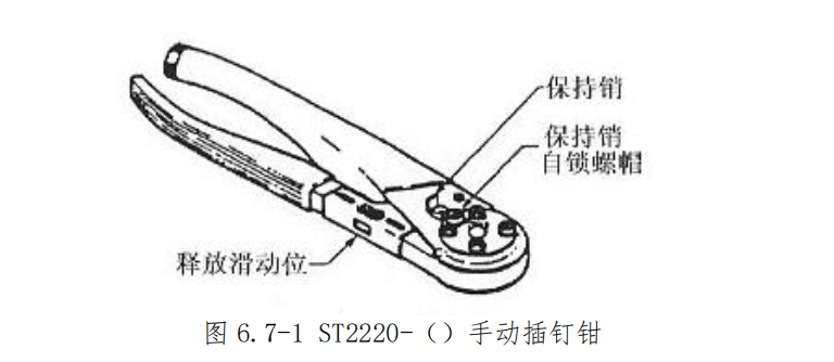 第七章 插头（座）的装配及工具的使用-航修札记