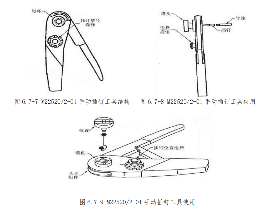 图片[7]-航空插头（座）装配与工具使用指南 | 插钉/孔夹接送退工艺