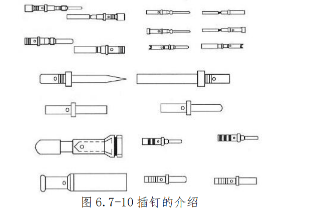 图片[8]-航空插头（座）装配与工具使用指南 | 插钉/孔夹接送退工艺