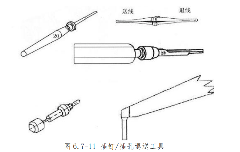 图片[9]-航空插头（座）装配与工具使用指南 | 插钉/孔夹接送退工艺