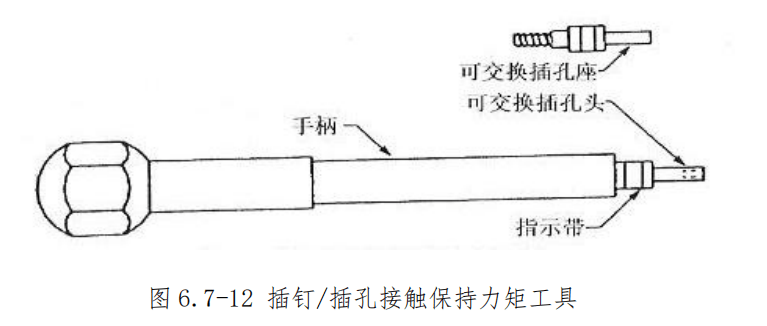 图片[10]-航空插头（座）装配与工具使用指南 | 插钉/孔夹接送退工艺