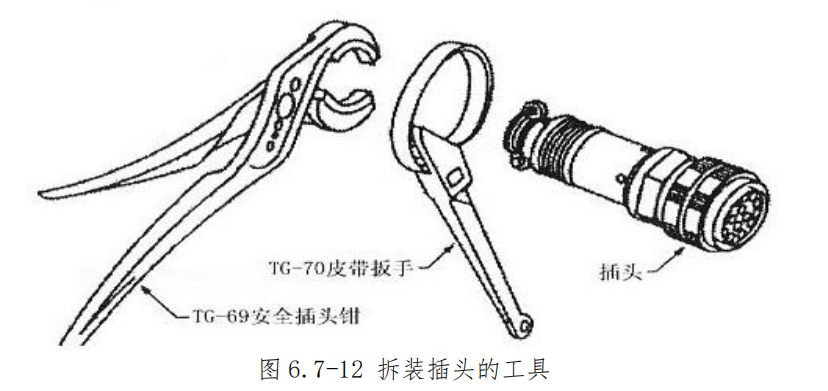图片[11]-航空插头（座）装配与工具使用指南 | 插钉/孔夹接送退工艺