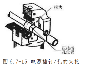 图片[14]-航空插头（座）装配与工具使用指南 | 插钉/孔夹接送退工艺