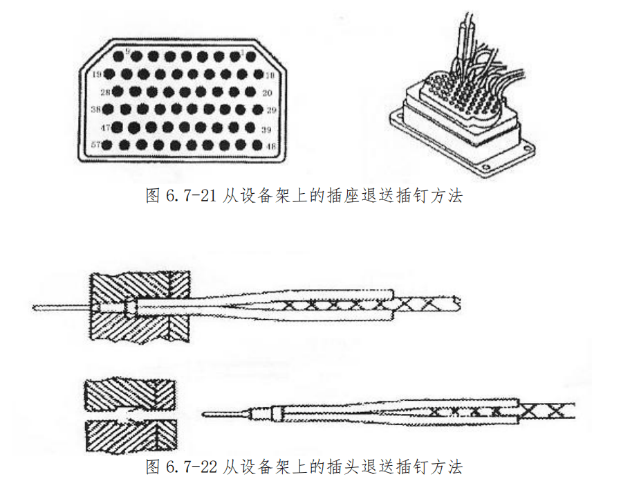 图片[19]-航空插头（座）装配与工具使用指南 | 插钉/孔夹接送退工艺
