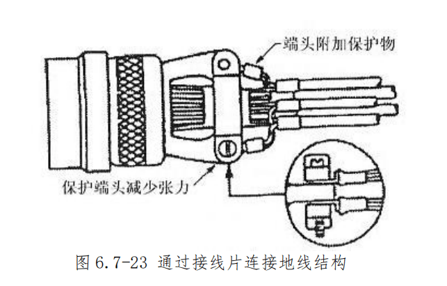 图片[20]-航空插头（座）装配与工具使用指南 | 插钉/孔夹接送退工艺