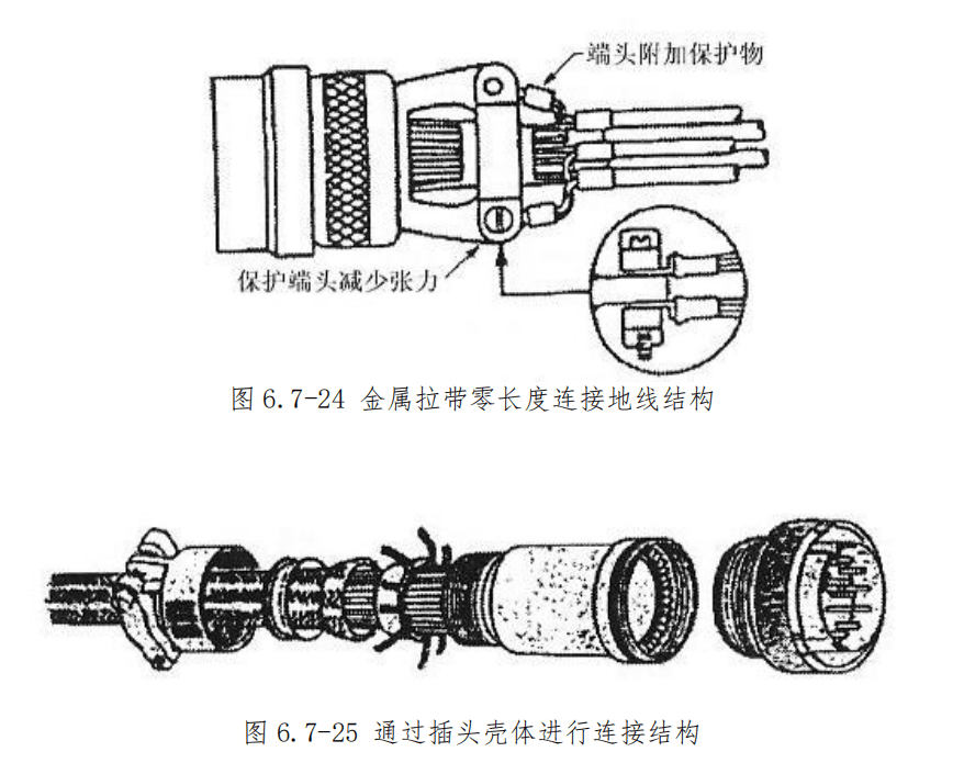 图片[21]-航空插头（座）装配与工具使用指南 | 插钉/孔夹接送退工艺