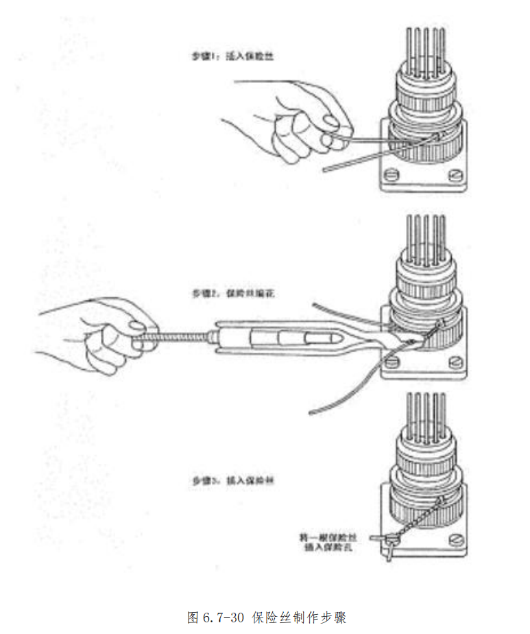 图片[25]-航空插头（座）装配与工具使用指南 | 插钉/孔夹接送退工艺