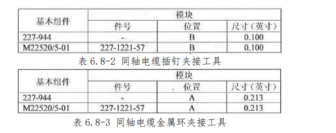 图片[6]-航空高频插头（同轴电缆）与指示系统插头/座装配指南