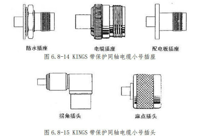 图片[8]-航空高频插头（同轴电缆）与指示系统插头/座装配指南