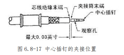 图片[10]-航空高频插头（同轴电缆）与指示系统插头/座装配指南