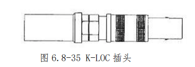 图片[17]-航空高频插头（同轴电缆）与指示系统插头/座装配指南