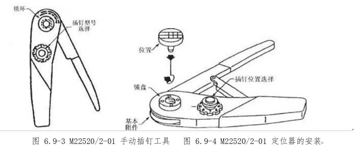 图片[2]-航空邦迪块（接地模块）拆装指南 | 邦迪钉夹接与施工工艺