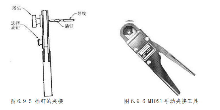 图片[3]-航空邦迪块（接地模块）拆装指南 | 邦迪钉夹接与施工工艺