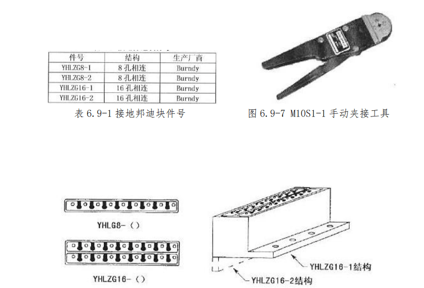 图片[4]-航空邦迪块（接地模块）拆装指南 | 邦迪钉夹接与施工工艺