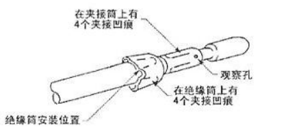 图片[8]-航空邦迪块（接地模块）拆装指南 | 邦迪钉夹接与施工工艺