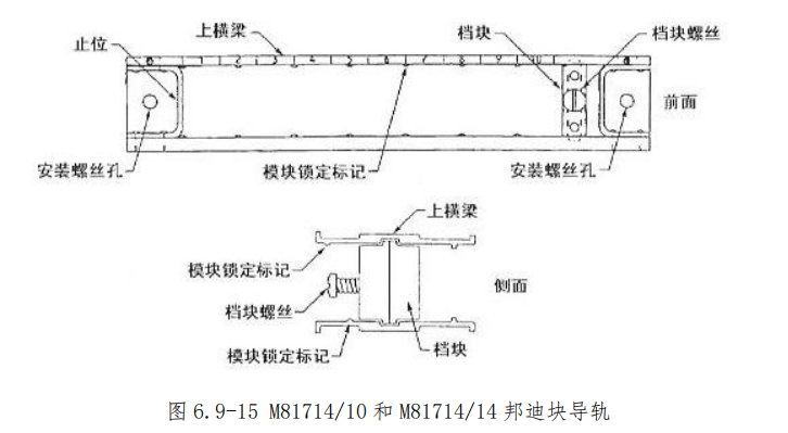 图片[9]-航空邦迪块（接地模块）拆装指南 | 邦迪钉夹接与施工工艺