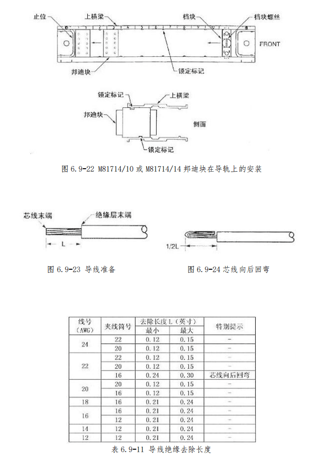 图片[16]-航空邦迪块（接地模块）拆装指南 | 邦迪钉夹接与施工工艺