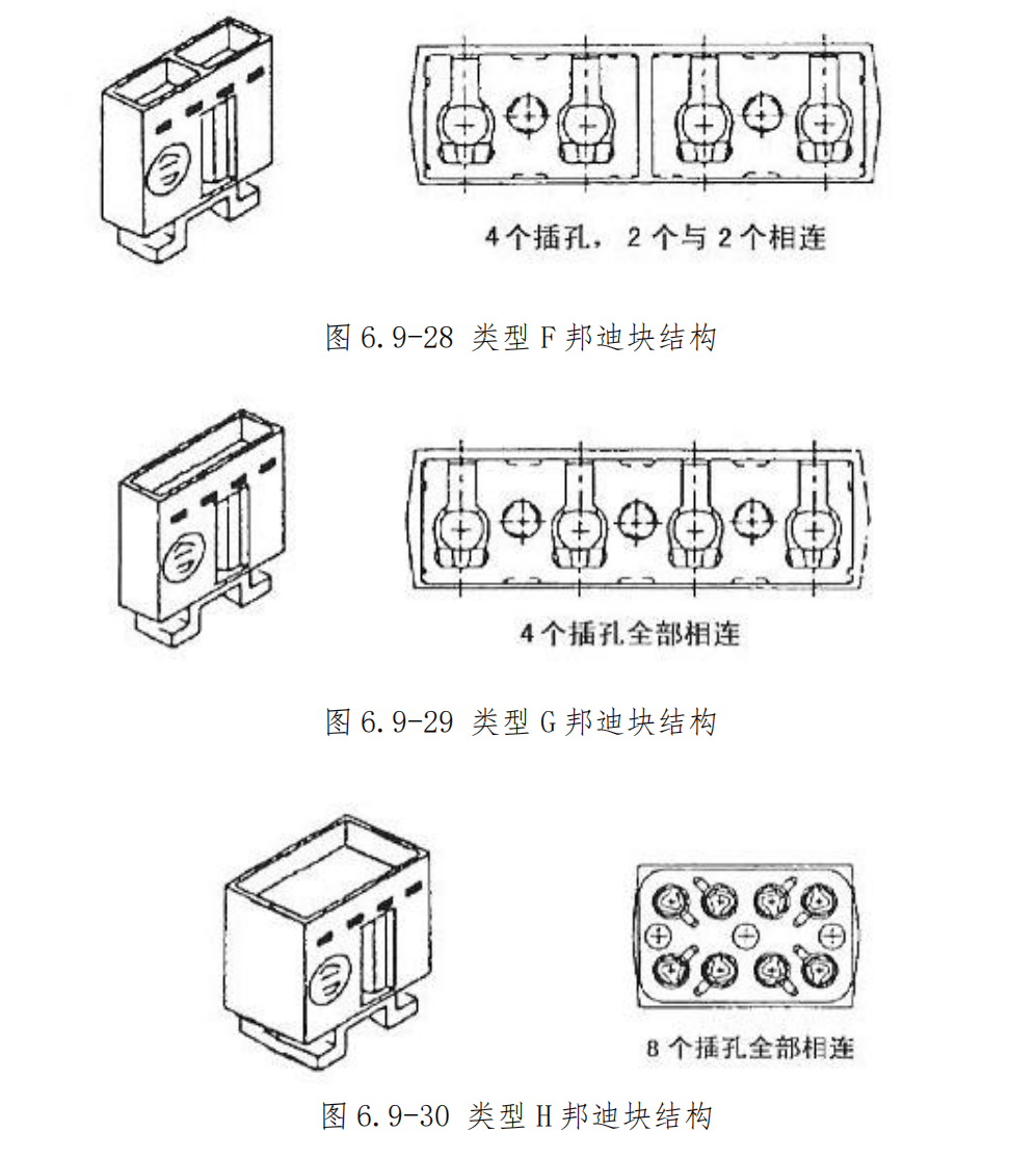 图片[20]-航空邦迪块（接地模块）拆装指南 | 邦迪钉夹接与施工工艺