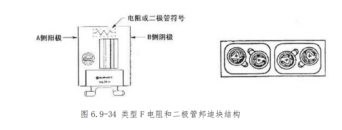 图片[24]-航空邦迪块（接地模块）拆装指南 | 邦迪钉夹接与施工工艺