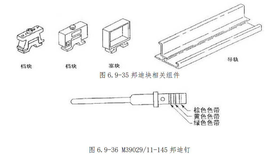 图片[25]-航空邦迪块（接地模块）拆装指南 | 邦迪钉夹接与施工工艺